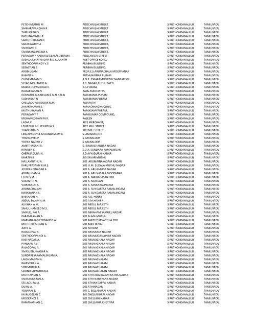 New Microsoft Office Excel Worksheet.xlsx - Tmb.in