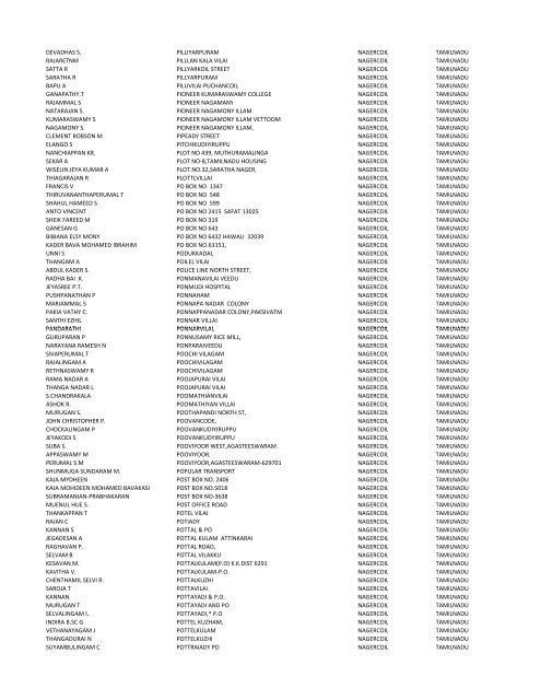 New Microsoft Office Excel Worksheet.xlsx - Tmb.in