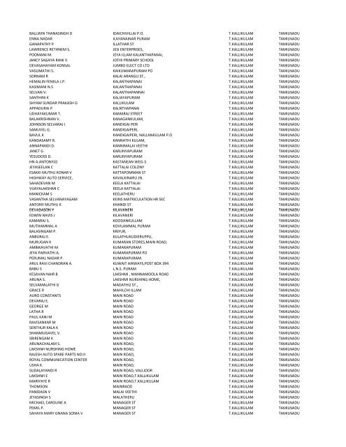 New Microsoft Office Excel Worksheet.xlsx - Tmb.in