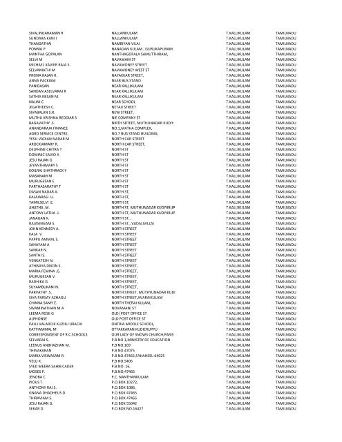 New Microsoft Office Excel Worksheet.xlsx - Tmb.in