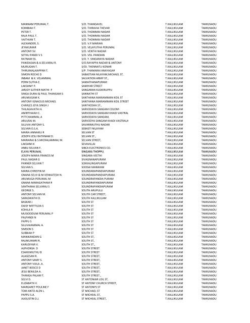 New Microsoft Office Excel Worksheet.xlsx - Tmb.in