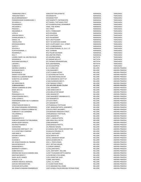 New Microsoft Office Excel Worksheet.xlsx - Tmb.in