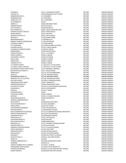 New Microsoft Office Excel Worksheet.xlsx - Tmb.in