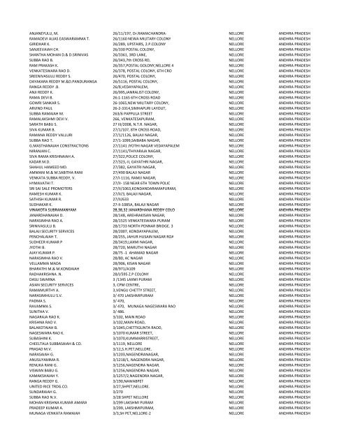 New Microsoft Office Excel Worksheet.xlsx - Tmb.in