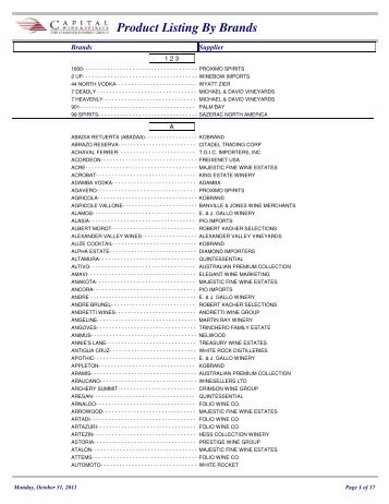 Product Listing By Brands - Charmer Sunbelt Group