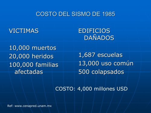 Sismos en zonas de subducción: Sumatra y México - dgdif