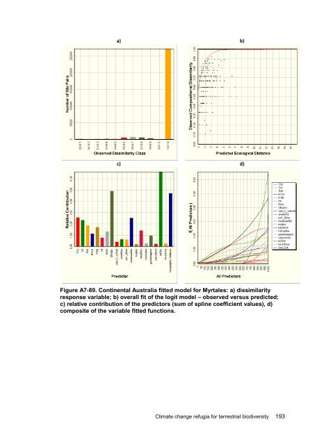 Williams-Climate-change-refugia-for-terrestrial-biodiversity_0