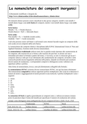 La nomenclatura dei composti inorganici - Liceo Statale MG Agnesi