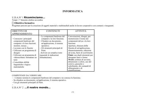 PROGRAMMAZIONE SCUOLA PRIMARIA a.s. ... - IcCalcara.gov.it