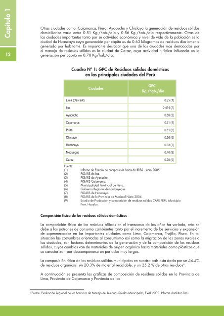 Guia de relleno sanitario manual - RedPeIA - Ministerio del Ambiente