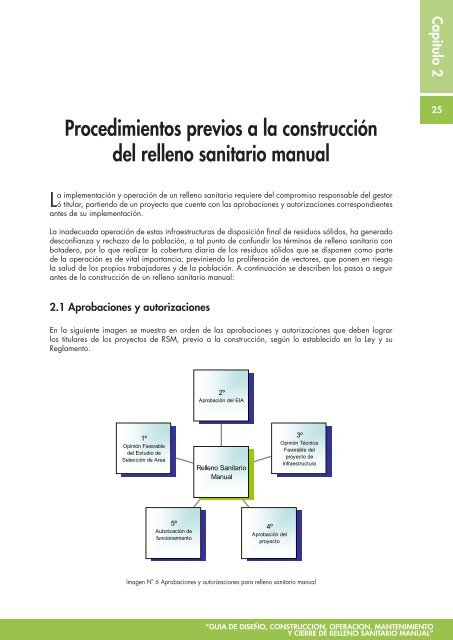 Guia de relleno sanitario manual - RedPeIA - Ministerio del Ambiente