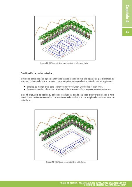 Guia de relleno sanitario manual - RedPeIA - Ministerio del Ambiente