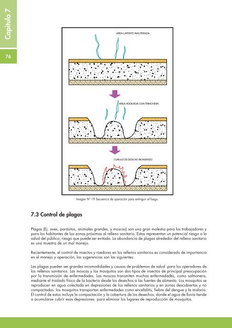 Guia de relleno sanitario manual - RedPeIA - Ministerio del Ambiente