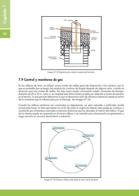 Guia de relleno sanitario manual - RedPeIA - Ministerio del Ambiente