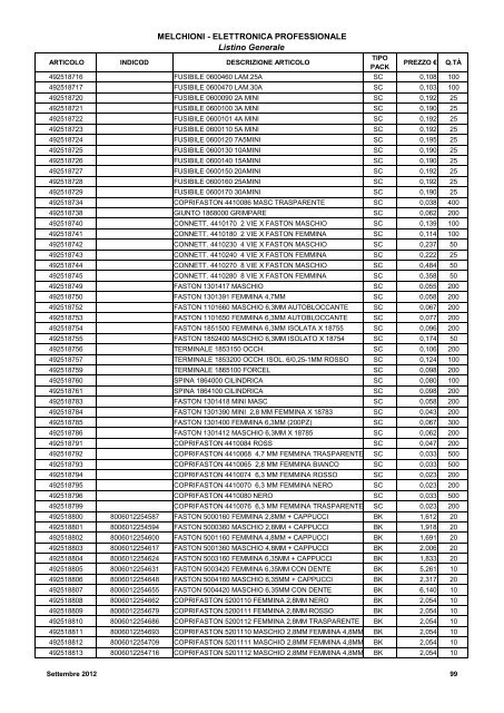 LISTINO GENERALE LISTINO GENERALE