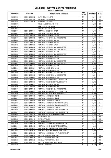 LISTINO GENERALE LISTINO GENERALE