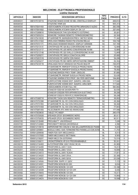 LISTINO GENERALE LISTINO GENERALE