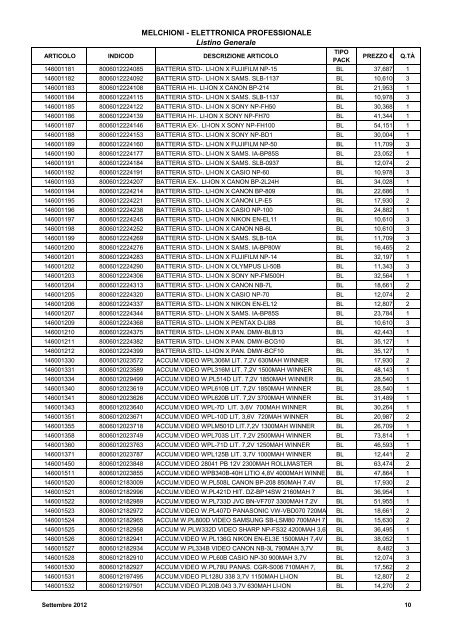 LISTINO GENERALE LISTINO GENERALE