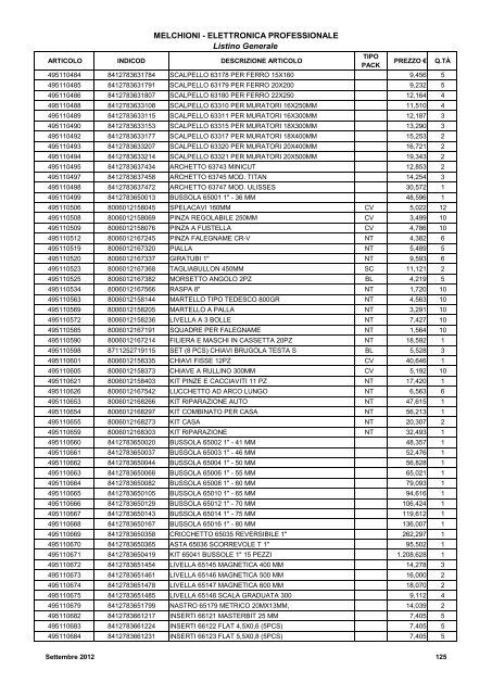 LISTINO GENERALE LISTINO GENERALE