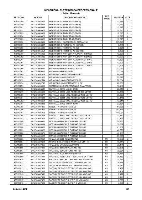 LISTINO GENERALE LISTINO GENERALE