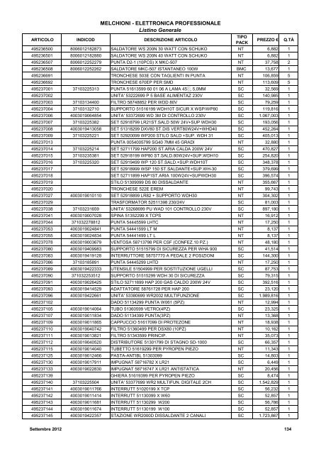 LISTINO GENERALE LISTINO GENERALE