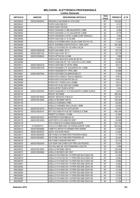 LISTINO GENERALE LISTINO GENERALE