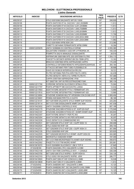 LISTINO GENERALE LISTINO GENERALE