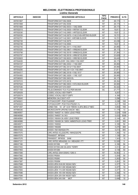 LISTINO GENERALE LISTINO GENERALE