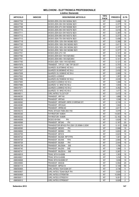 LISTINO GENERALE LISTINO GENERALE