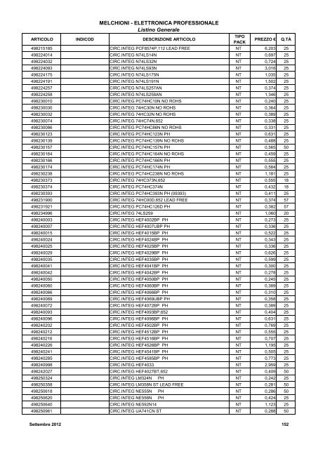 LISTINO GENERALE LISTINO GENERALE