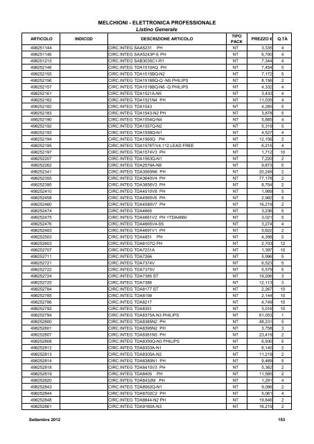 LISTINO GENERALE LISTINO GENERALE