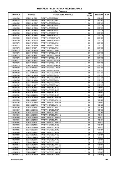 LISTINO GENERALE LISTINO GENERALE