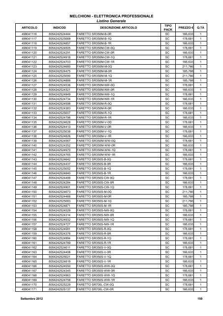 LISTINO GENERALE LISTINO GENERALE