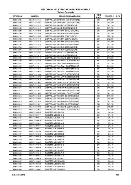 LISTINO GENERALE LISTINO GENERALE