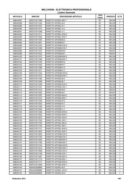 LISTINO GENERALE LISTINO GENERALE