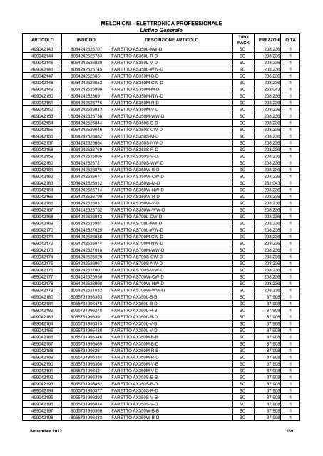 LISTINO GENERALE LISTINO GENERALE