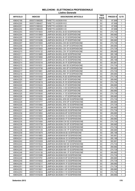 LISTINO GENERALE LISTINO GENERALE