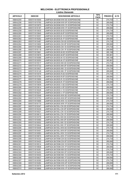 LISTINO GENERALE LISTINO GENERALE