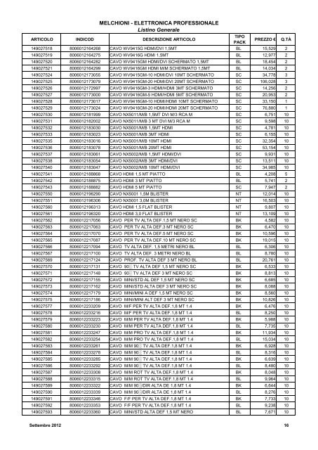 LISTINO GENERALE LISTINO GENERALE