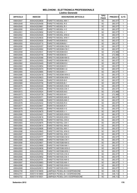 LISTINO GENERALE LISTINO GENERALE