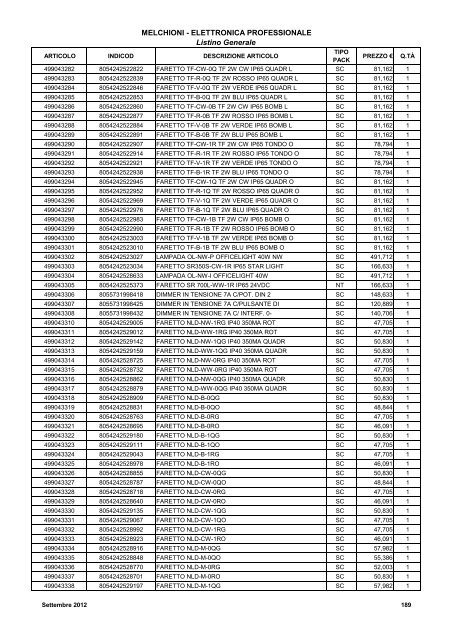 LISTINO GENERALE LISTINO GENERALE