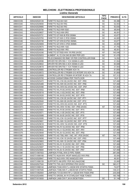 LISTINO GENERALE LISTINO GENERALE