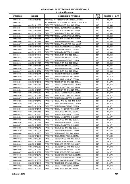 LISTINO GENERALE LISTINO GENERALE