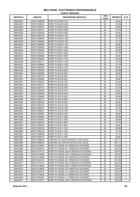 LISTINO GENERALE LISTINO GENERALE