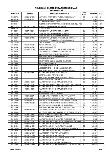 LISTINO GENERALE LISTINO GENERALE