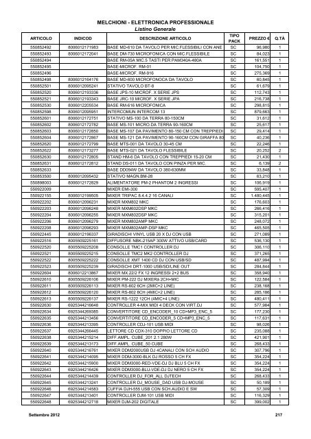 LISTINO GENERALE LISTINO GENERALE