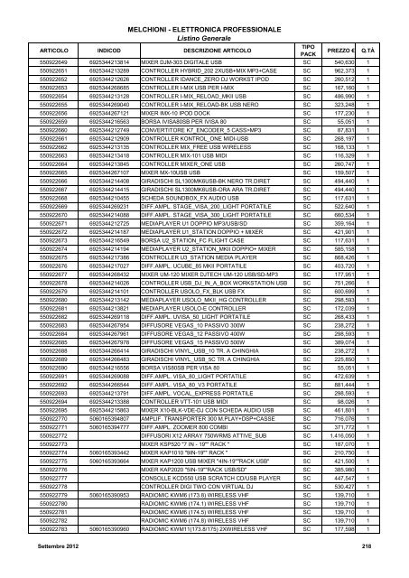 LISTINO GENERALE LISTINO GENERALE