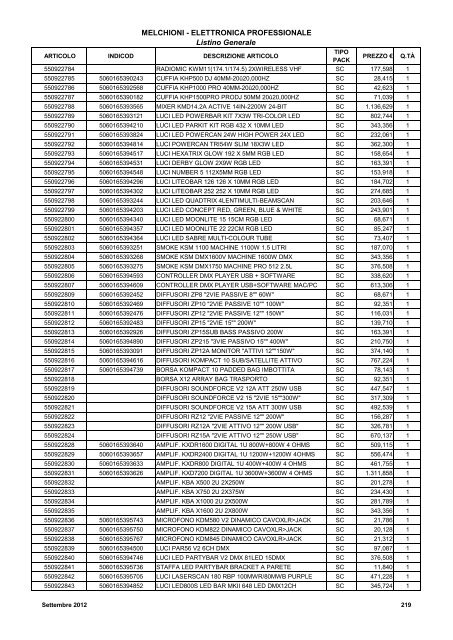 LISTINO GENERALE LISTINO GENERALE