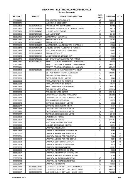 LISTINO GENERALE LISTINO GENERALE