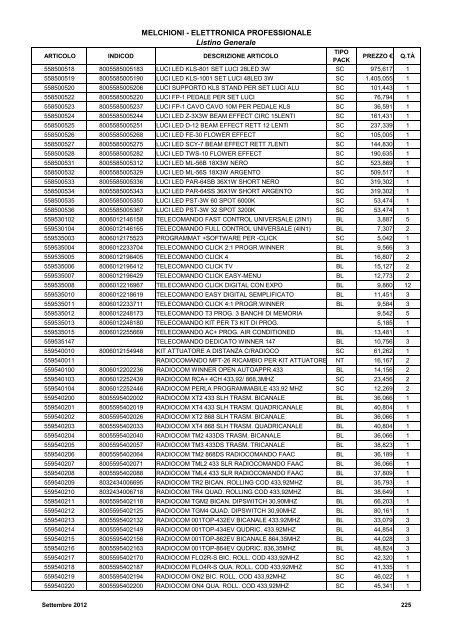 LISTINO GENERALE LISTINO GENERALE